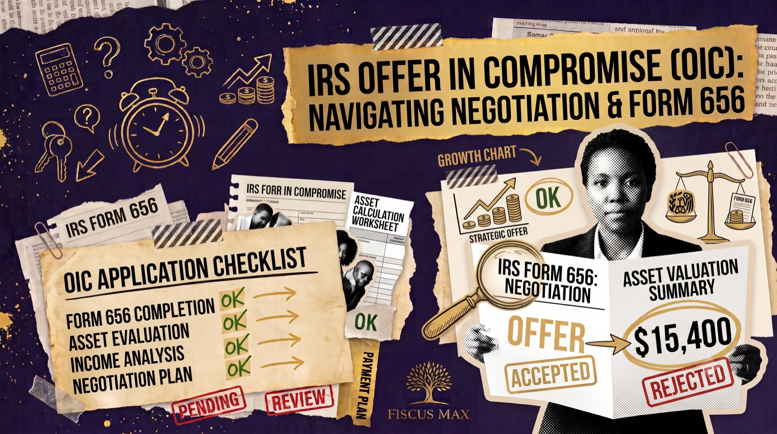 Offer in Compromise: Who Really Qualifies